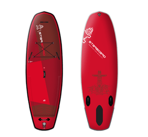 Starboard River Inflatable SUP pure surfshop